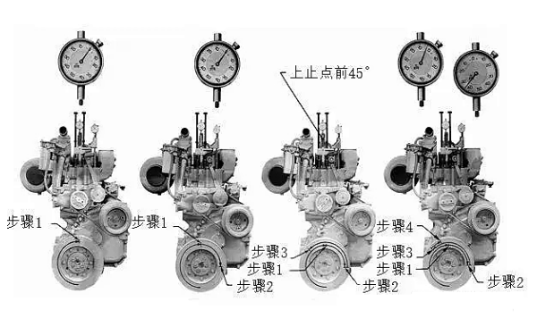 康明斯發(fā)動(dòng)機噴油正時(shí)調整示意圖.png