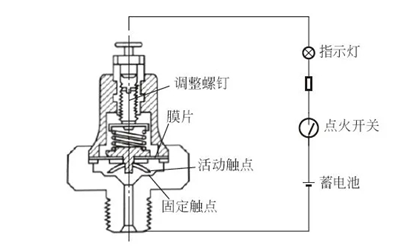 油壓傳感器電路圖-康明斯柴油發(fā)電機組.png