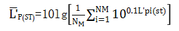 表面聲壓級測量-柴油發(fā)電機組.png