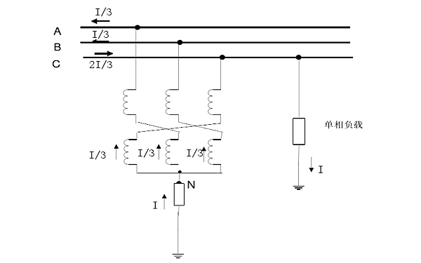 發(fā)電機接地變壓器原理圖.png