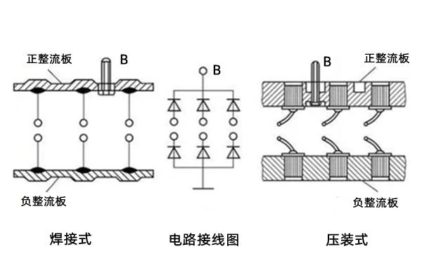 硅整流發(fā)電機整流板電流圖-柴油發(fā)電機組.png