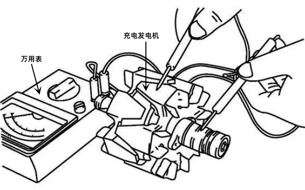 發(fā)電機勵磁繞組搭鐵故障檢測.png