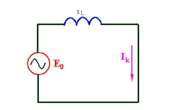 同步發(fā)電機短路運行.png