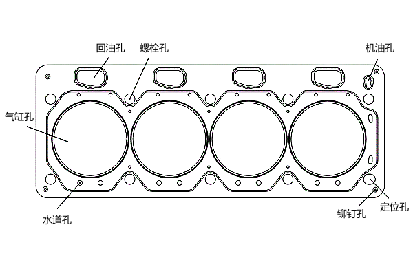 柴油機氣缸密封墊結構圖.png