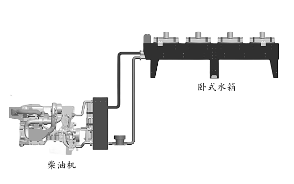 柴油發(fā)電機水箱遠置方案.png