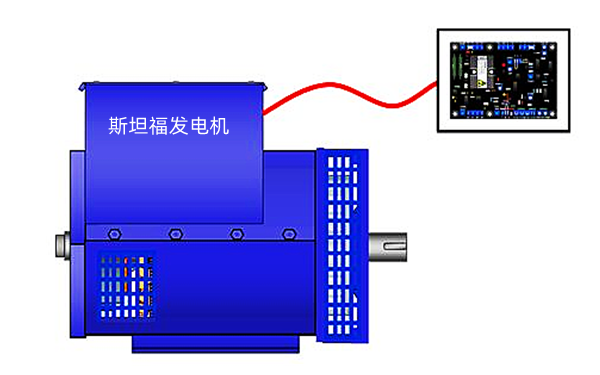 AVR調壓板位置圖-柴油發(fā)電機組.png