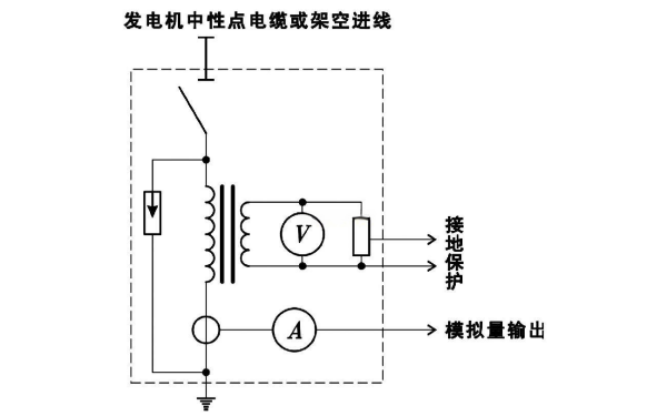 發(fā)電機用中性點(diǎn)接地電阻柜電路圖.png