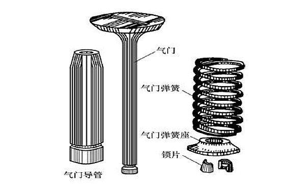 柴油機氣門(mén)組結構圖.png