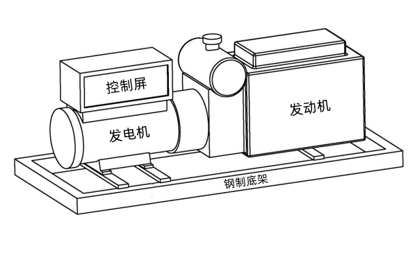 柴油發(fā)電機組主件結構圖.png