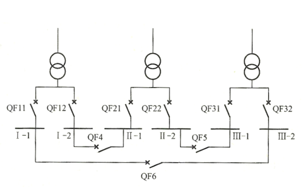 三主變六分段接線(xiàn)備自投方式圖.png