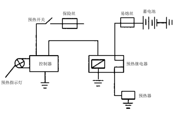 柴油機進(jìn)氣預熱器接線(xiàn)圖.png