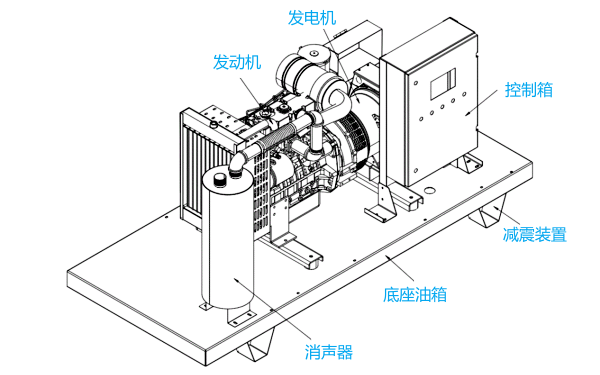 帶底座油箱的柴油發(fā)電機組結構圖.png