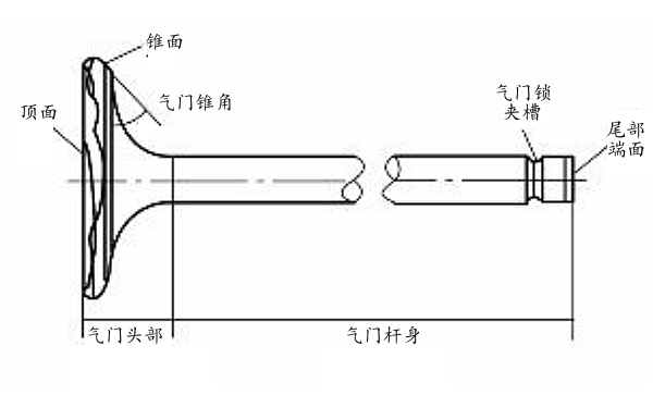 柴油機氣門(mén)結構圖.png