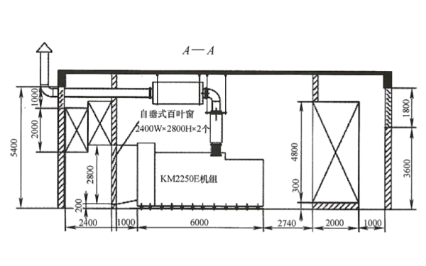 柴油發(fā)電機機房降噪設計圖.png