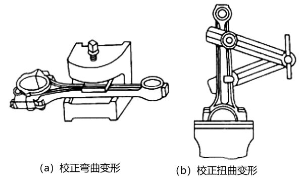 柴油機連桿校正裝置示意圖.png