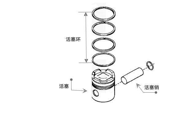 活塞示意圖-康明斯柴油發(fā)電機組.png