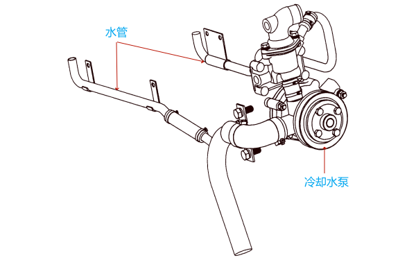 柴油機水泵及管路連接示意圖.png