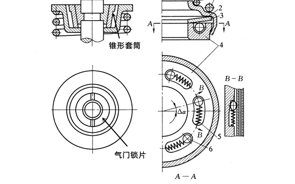 氣門(mén)旋轉裝置示意圖-柴油發(fā)電機組.png