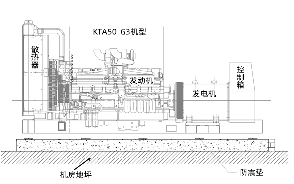 設備放置平臺尺寸圖-柴油發(fā)電機組.png