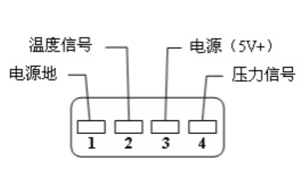 柴油機壓力傳感器插口接線(xiàn)圖.png