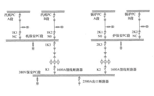 濱州某電廠(chǎng)柴油發(fā)電機組一次系統圖.png