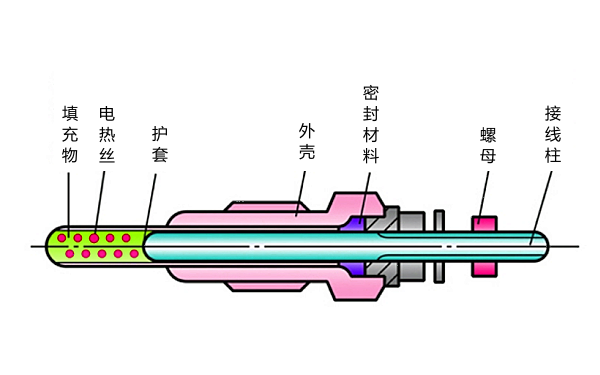 柴油機預熱裝置結構圖.png