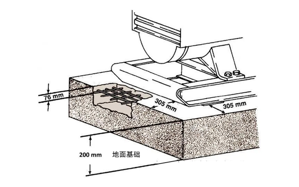 柴油發(fā)電機組地面基礎示意圖.png