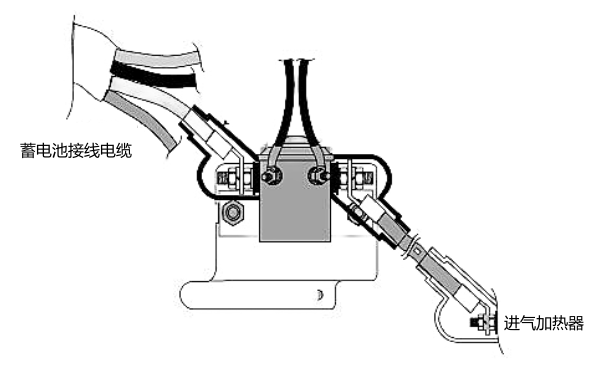 柴油機進(jìn)氣加熱器安裝圖.png