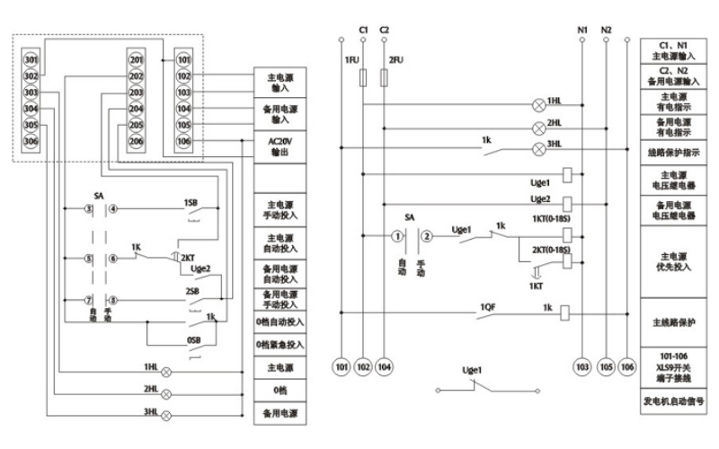 柴油發(fā)電機基本接線(xiàn)方式（1路市電1路發(fā)電）.png