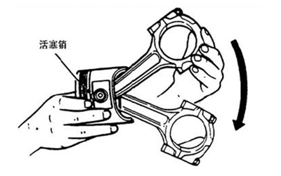 連桿擺動(dòng)扭矩檢查-柴油發(fā)電機組.png