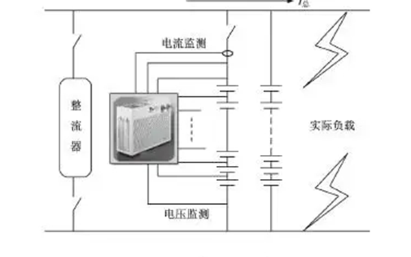 啟動(dòng)蓄電池放電原理圖-柴油發(fā)電機組.png