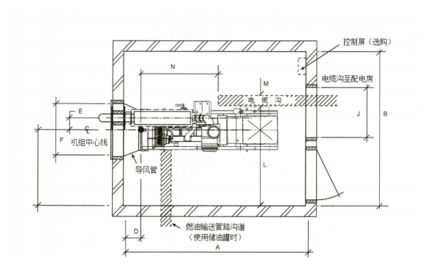 普通柴發(fā)機房平面布置圖.png