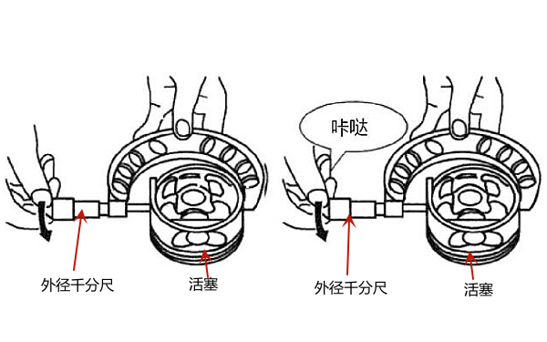 活塞直徑測量步驟（轉動(dòng)千分尺棘輪）.png