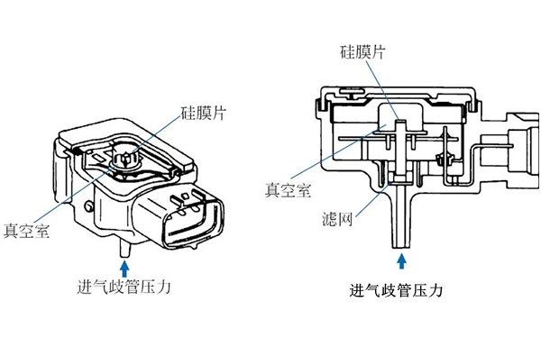 進(jìn)氣溫度傳感器結構圖-柴油發(fā)電機組.png