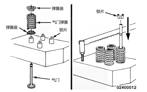 氣門(mén)彈簧安裝步驟示意圖.png