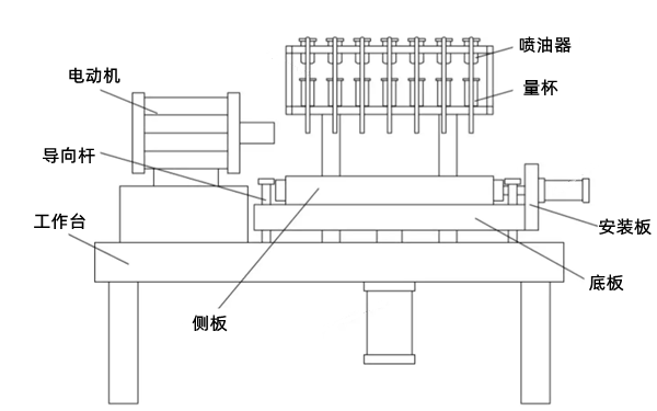 噴油泵試驗臺結構圖-柴油發(fā)電機組.png