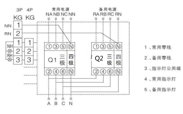 雙電源轉換柜接線(xiàn)圖.png