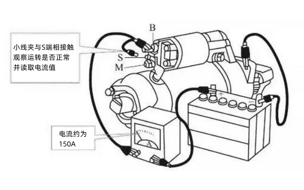 柴油發(fā)電機啟動(dòng)困難原因分析.png