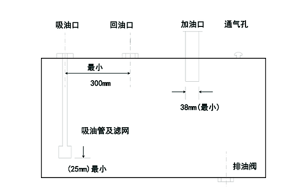 柴油發(fā)電機日用油箱結構.png