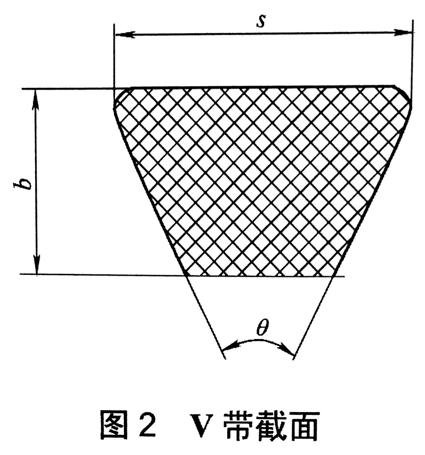 往復式內燃機 附件傳動(dòng)系統 第1部分：技術(shù)條件-03.jpg