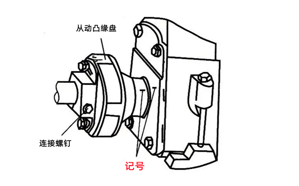 噴油泵提前角標記圖-柴油發(fā)電機組.png