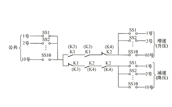 調速調壓切換接線(xiàn)圖-柴油發(fā)電機組.png