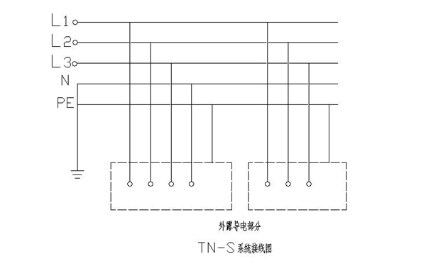 TN-S供電系統接地圖-柴油發(fā)電機組.png