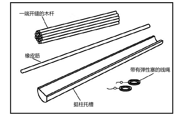 挺柱裝配專(zhuān)用工具示意圖.png