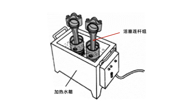 活塞連桿組安裝前加熱-柴油發(fā)電機組.png