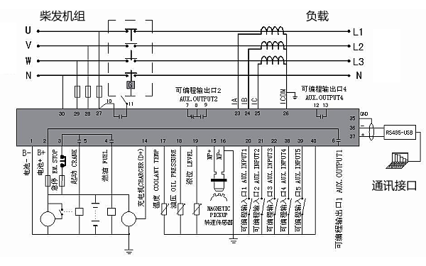 柴油發(fā)電機組控制器接入端口接線(xiàn)圖.png