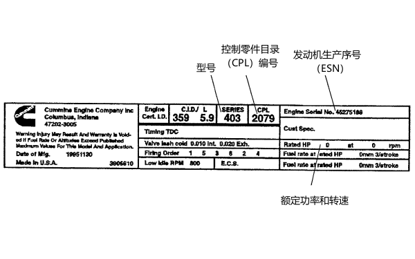 康明斯發(fā)動(dòng)機銘牌上的數據.png