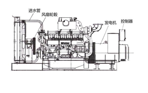 880KW柴油發(fā)電機組外形圖.png