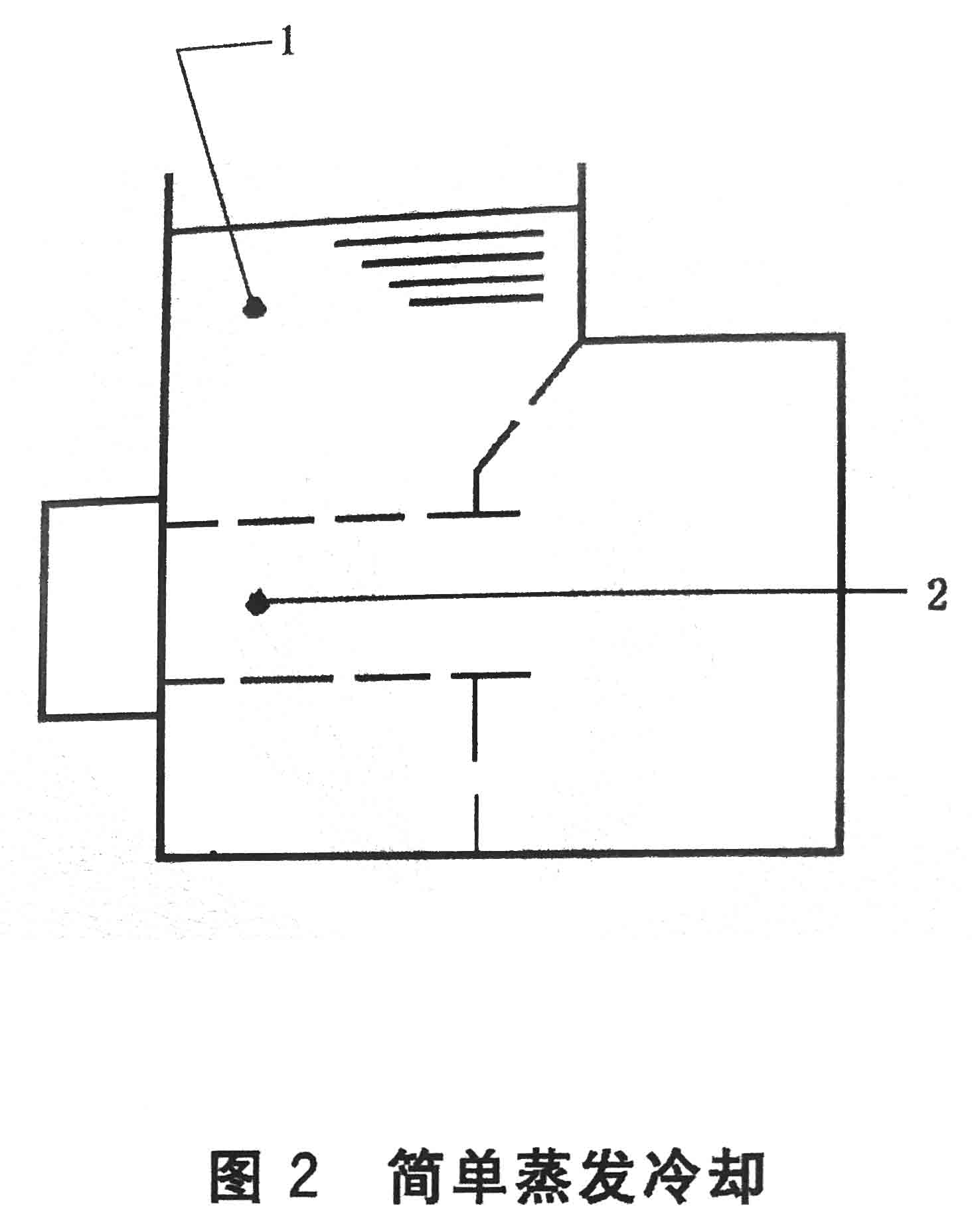 往復式內燃機  零部件和系統術(shù)語(yǔ) 第5部分：冷卻系統02.jpg