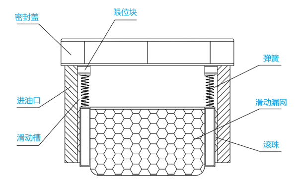 柴油發(fā)電機日用油箱漏網(wǎng)結構圖.png